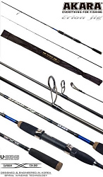 Спиннинг Akara Erion Jig Spin TX-30 3-12 2.10м